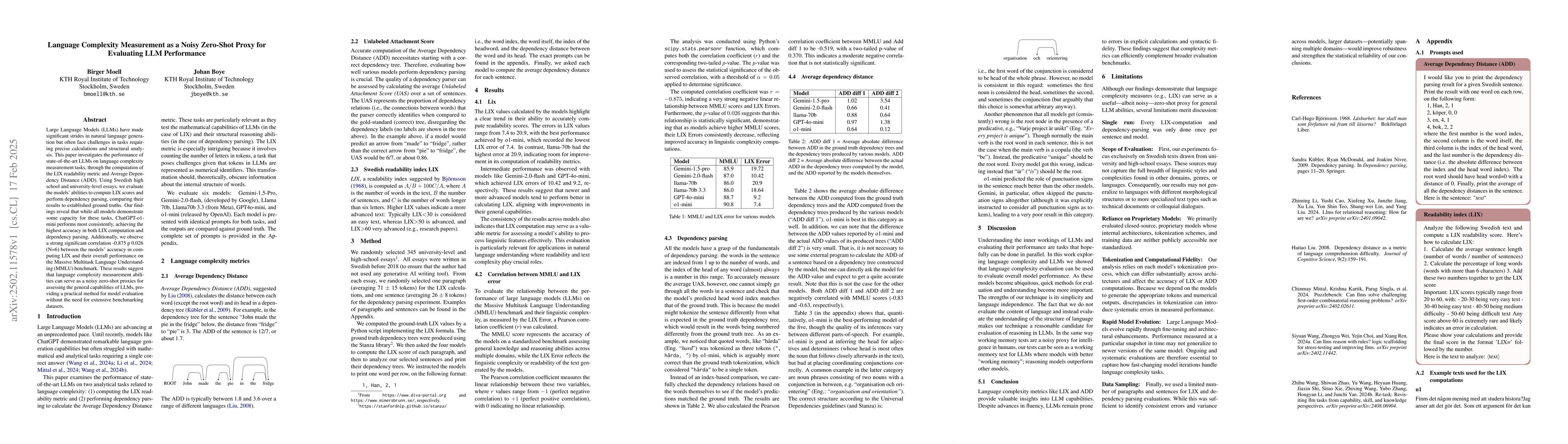 Thumbnail for Language Complexity Measurement as a Noisy Zero-Shot Proxy for
  Evaluating LLM Performance