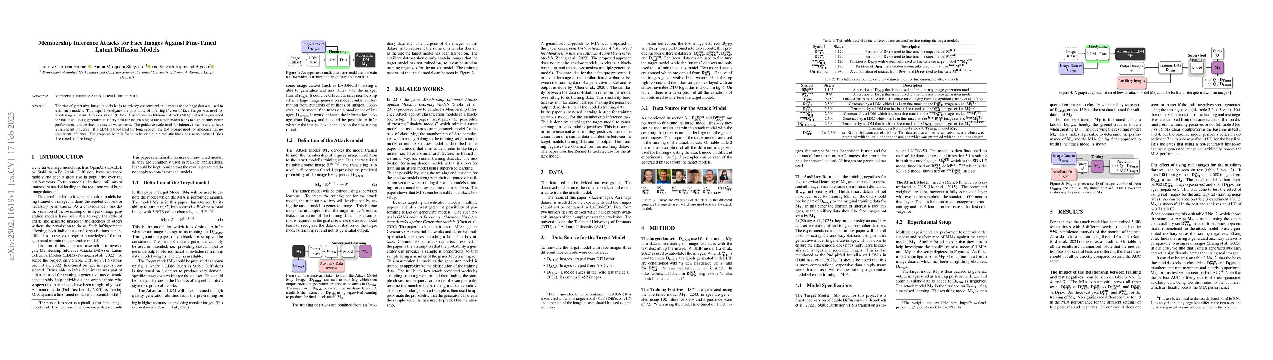 Thumbnail for Membership Inference Attacks for Face Images Against Fine-Tuned Latent
  Diffusion Models