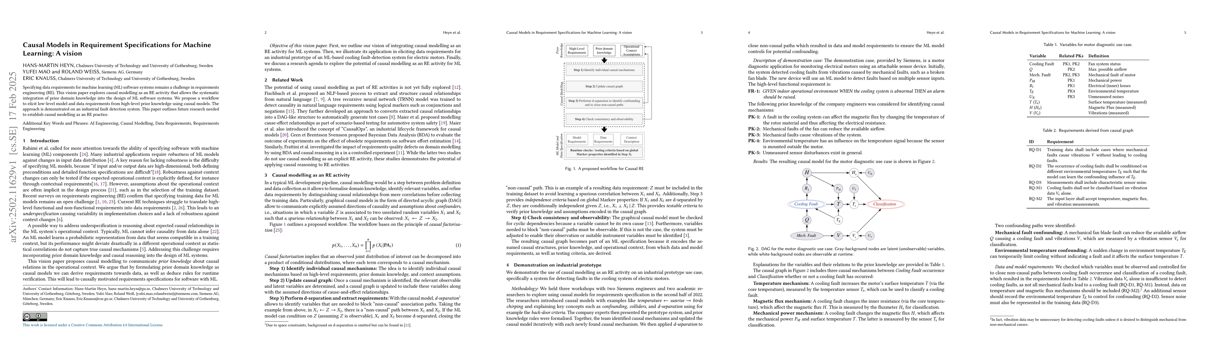 Thumbnail for Causal Models in Requirement Specifications for Machine Learning: A
  vision