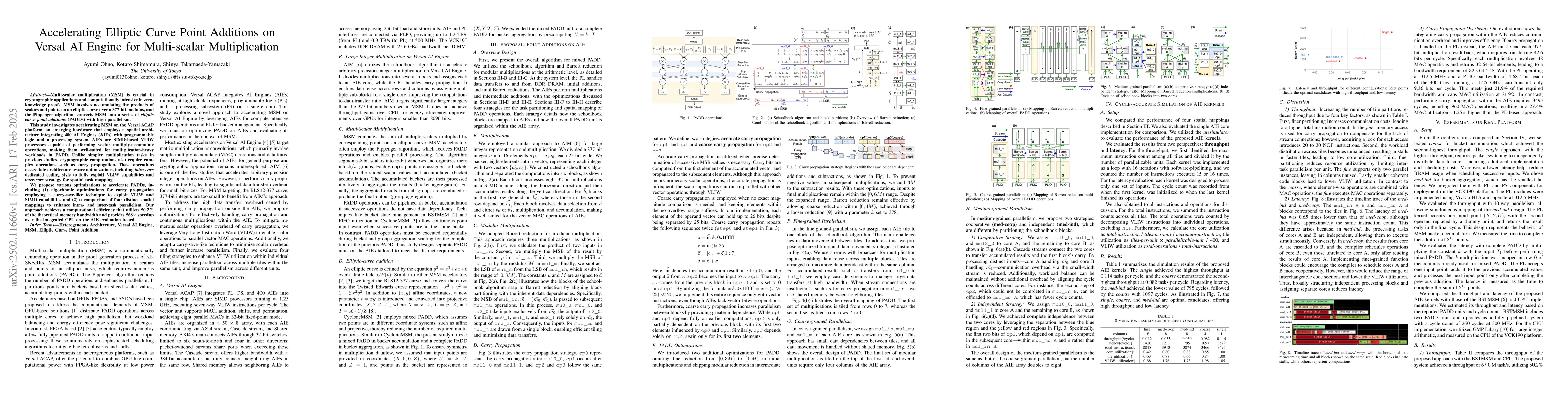 Thumbnail for Accelerating Elliptic Curve Point Additions on Versal AI Engine for
  Multi-scalar Multiplication