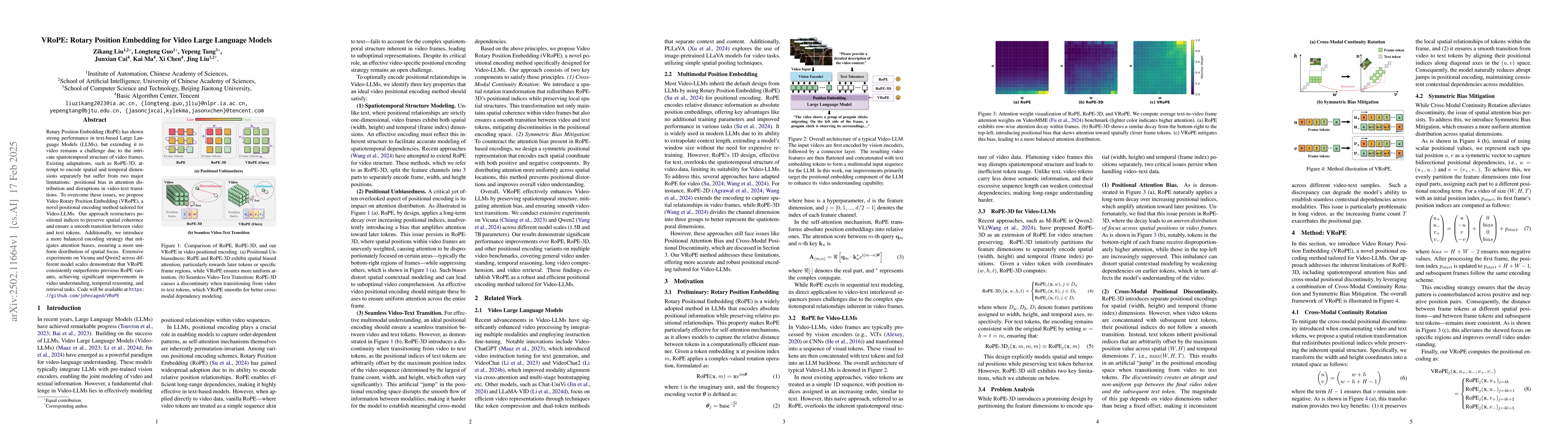 Thumbnail for VRoPE: Rotary Position Embedding for Video Large Language Models