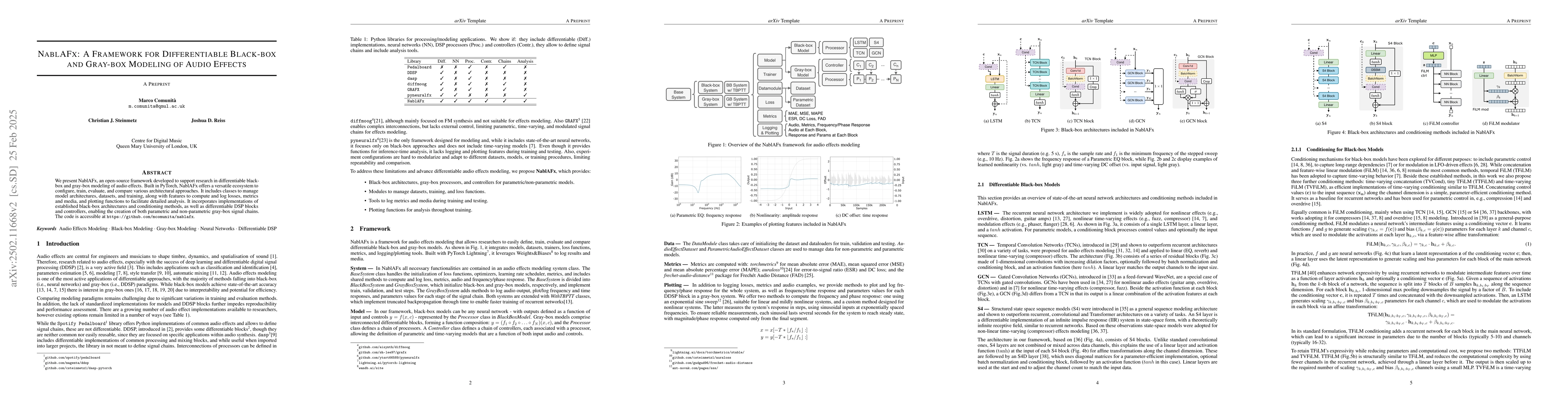 Thumbnail for NablAFx: A Framework for Differentiable Black-box and Gray-box Modeling
  of Audio Effects