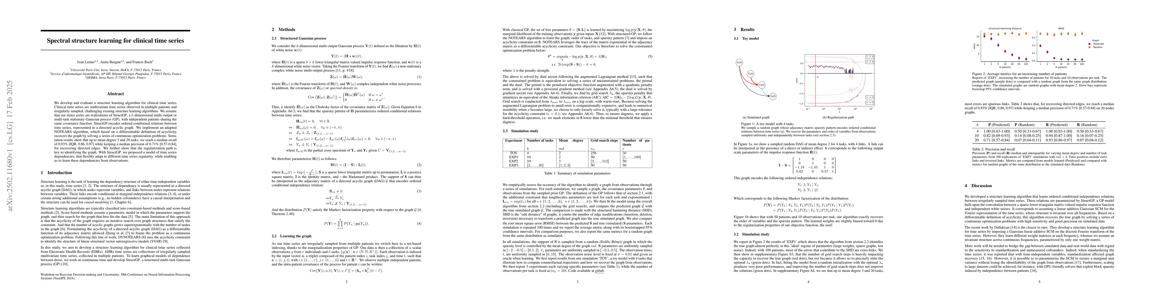 Thumbnail for Spectral structure learning for clinical time series