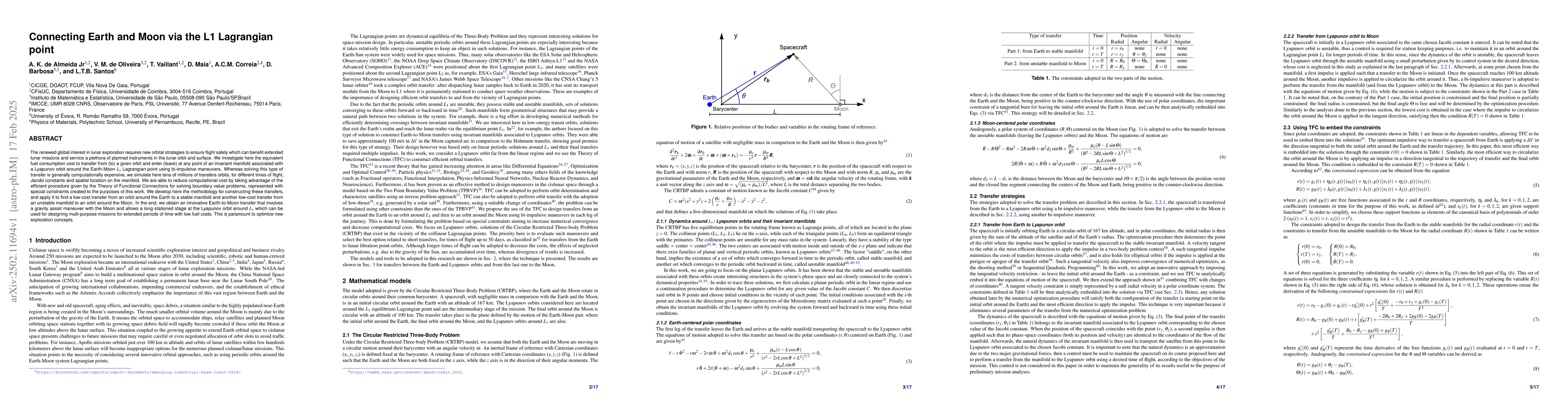 Thumbnail for Connecting Earth and Moon via the L1 Lagrangian point