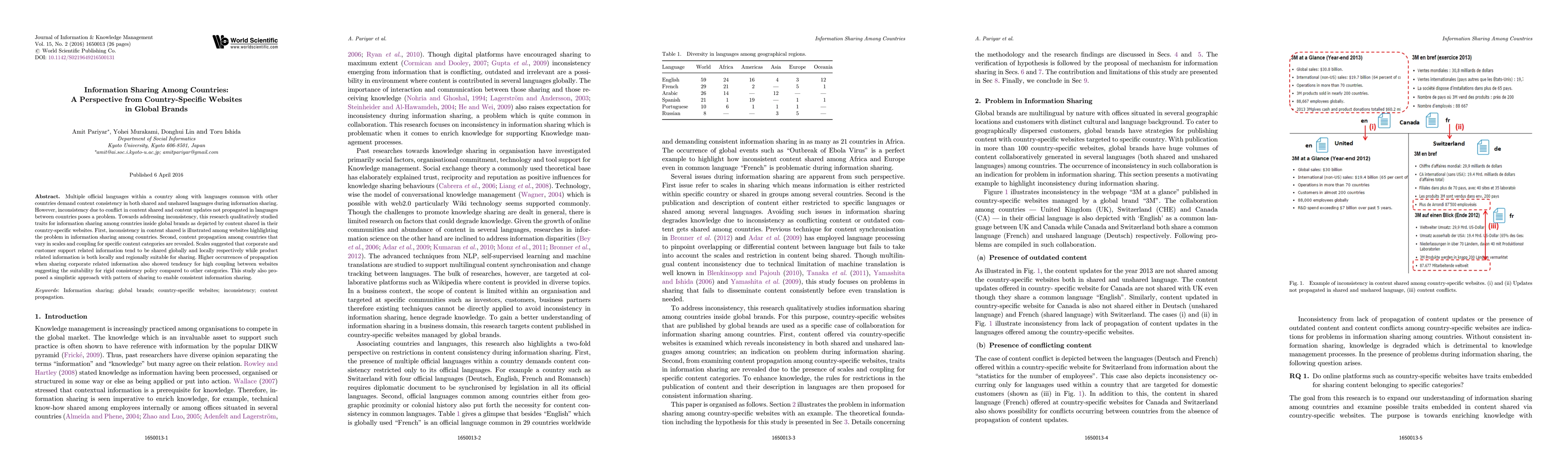 Thumbnail for Information Sharing Among Countries: A Perspective from Country-Specific
  Websites in Global Brands