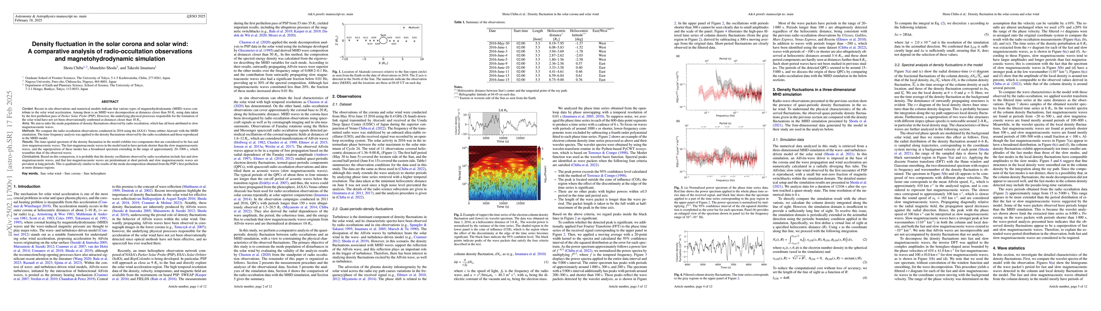 Thumbnail for Density fluctuation in the solar corona and solar wind: A comparative
  analysis of radio-occultation observations and magnetohydrodynamic simulation