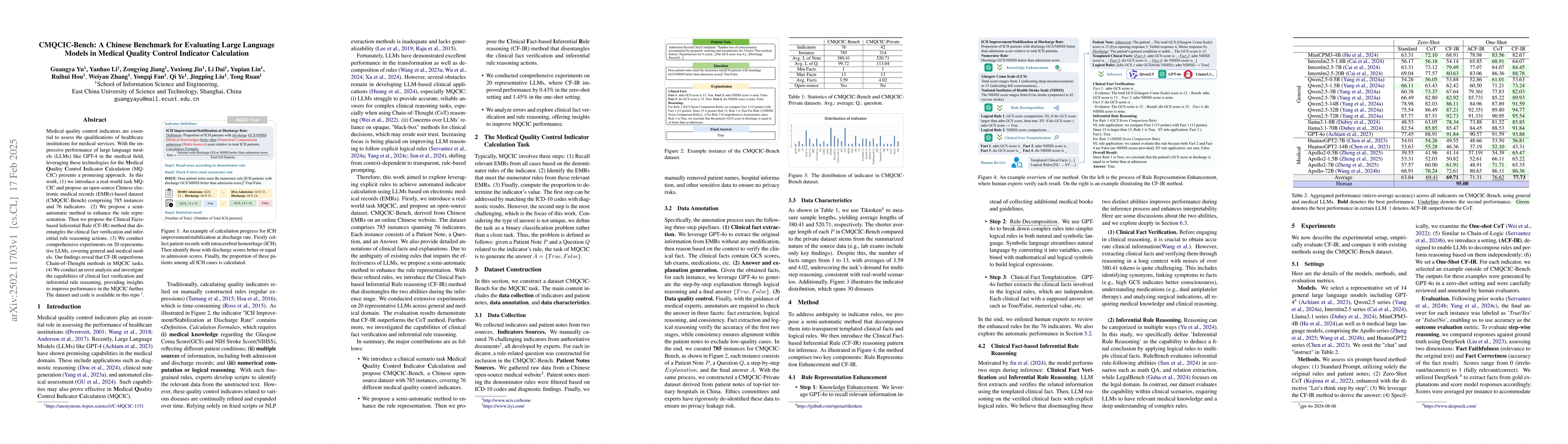 Thumbnail for CMQCIC-Bench: A Chinese Benchmark for Evaluating Large Language Models
  in Medical Quality Control Indicator Calculation