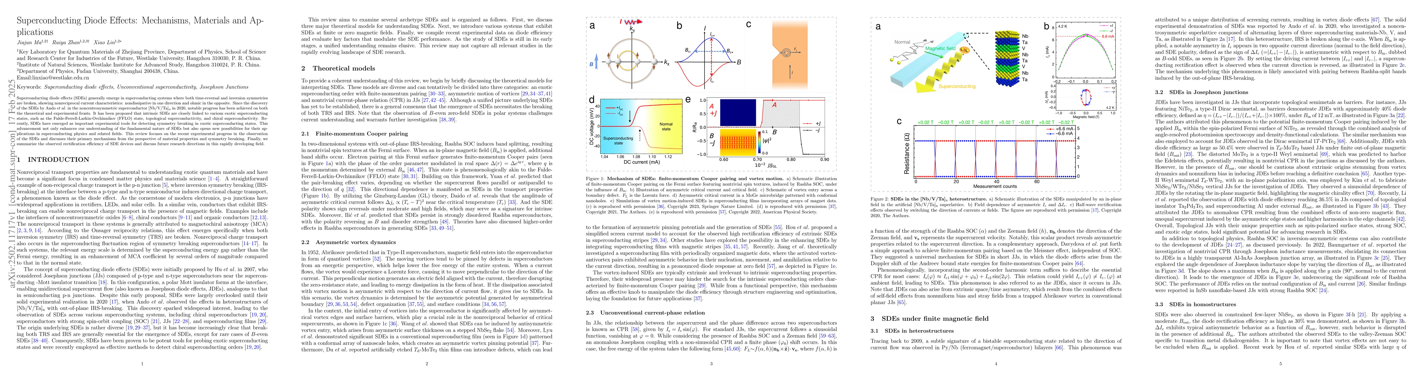 Thumbnail for Superconducting Diode Effects: Mechanisms, Materials and Applications