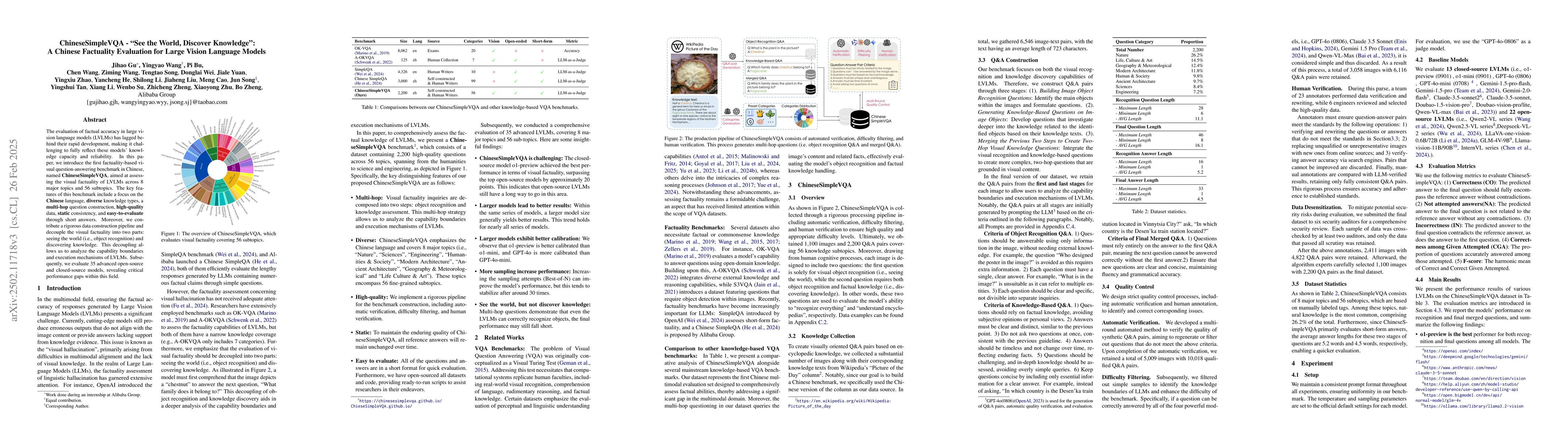 Thumbnail for ChineseSimpleVQA -- "See the World, Discover Knowledge": A Chinese
  Factuality Evaluation for Large Vision Language Models