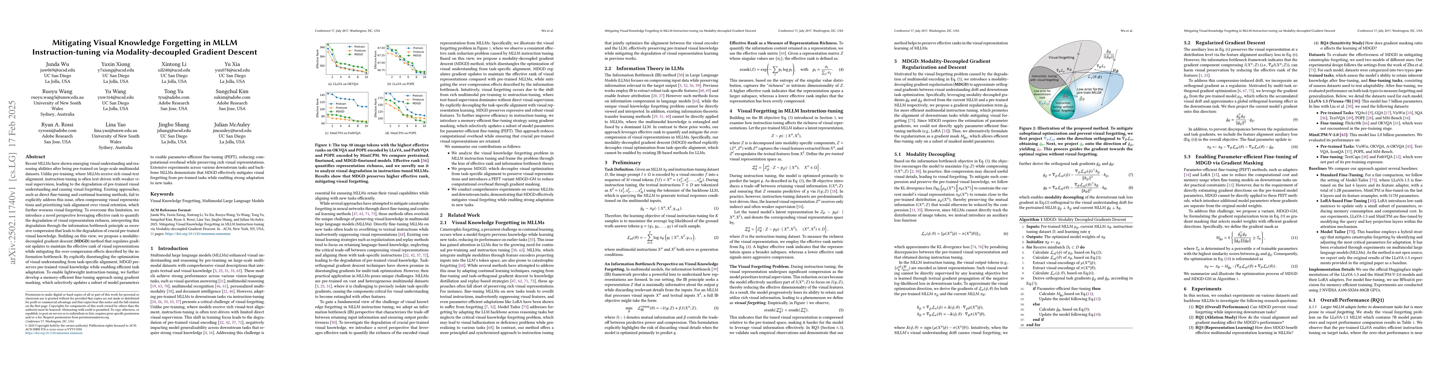 Thumbnail for Mitigating Visual Knowledge Forgetting in MLLM Instruction-tuning via
  Modality-decoupled Gradient Descent