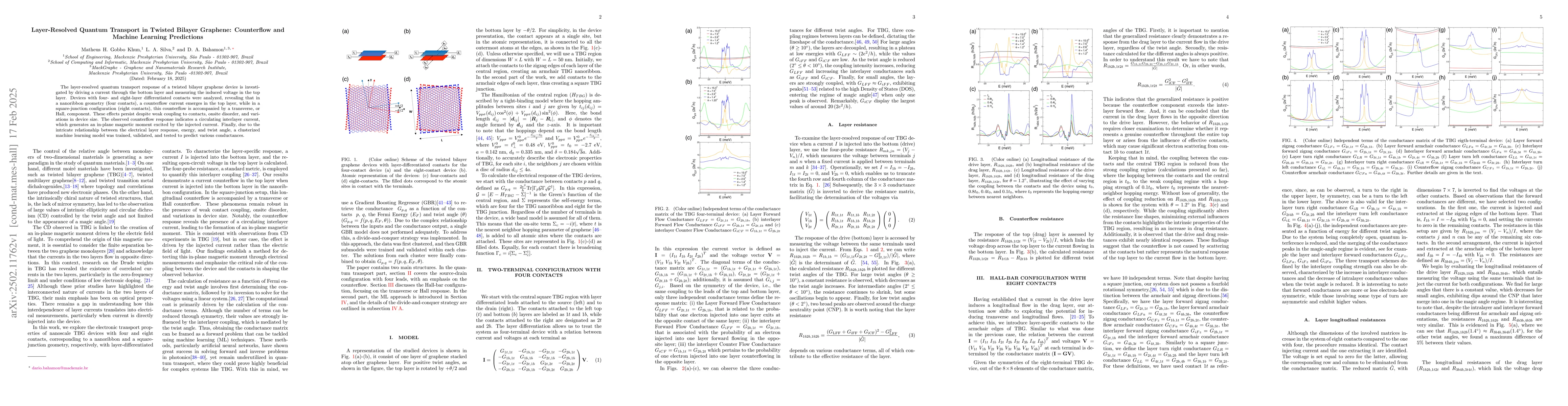 Thumbnail for Layer-Resolved Quantum Transport in Twisted Bilayer Graphene:
  Counterflow and Machine Learning Predictions