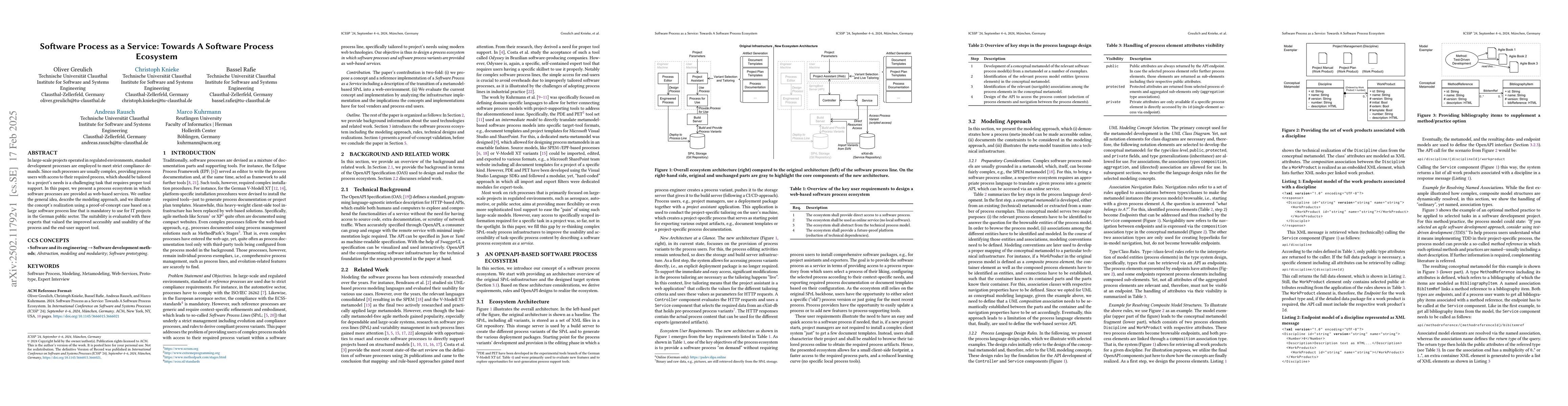 Thumbnail for Software Process as a Service: Towards A Software Process Ecosystem