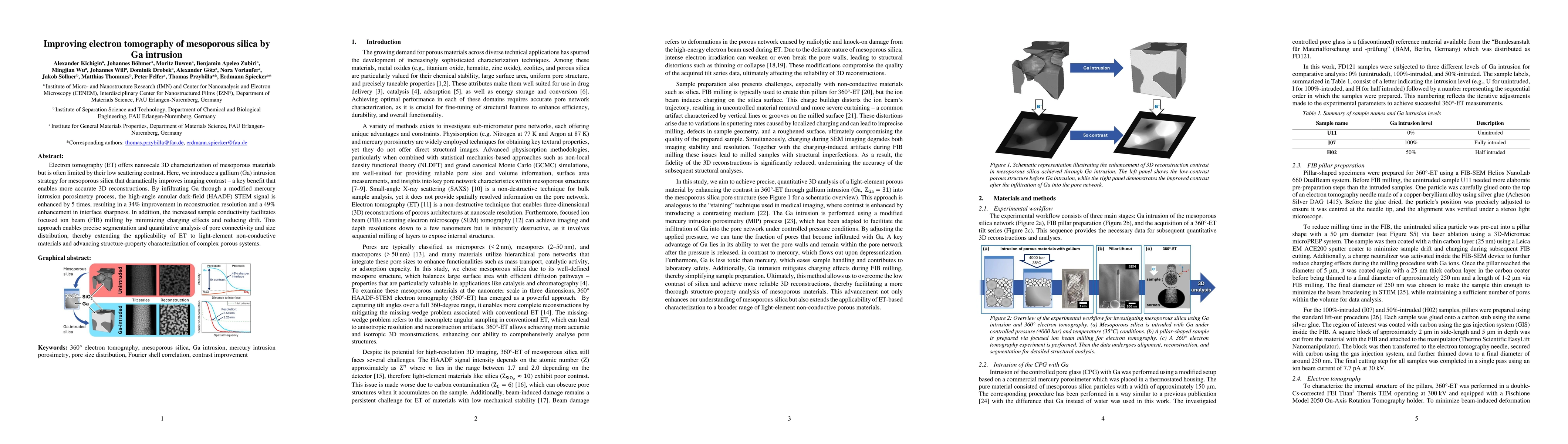 Thumbnail for Improving electron tomography of mesoporous silica by Ga intrusion