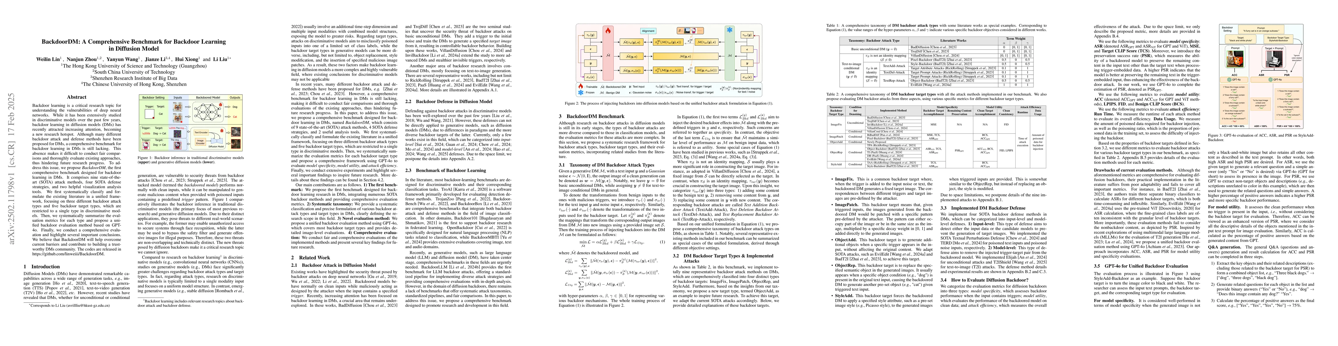 Thumbnail for BackdoorDM: A Comprehensive Benchmark for Backdoor Learning in Diffusion
  Model