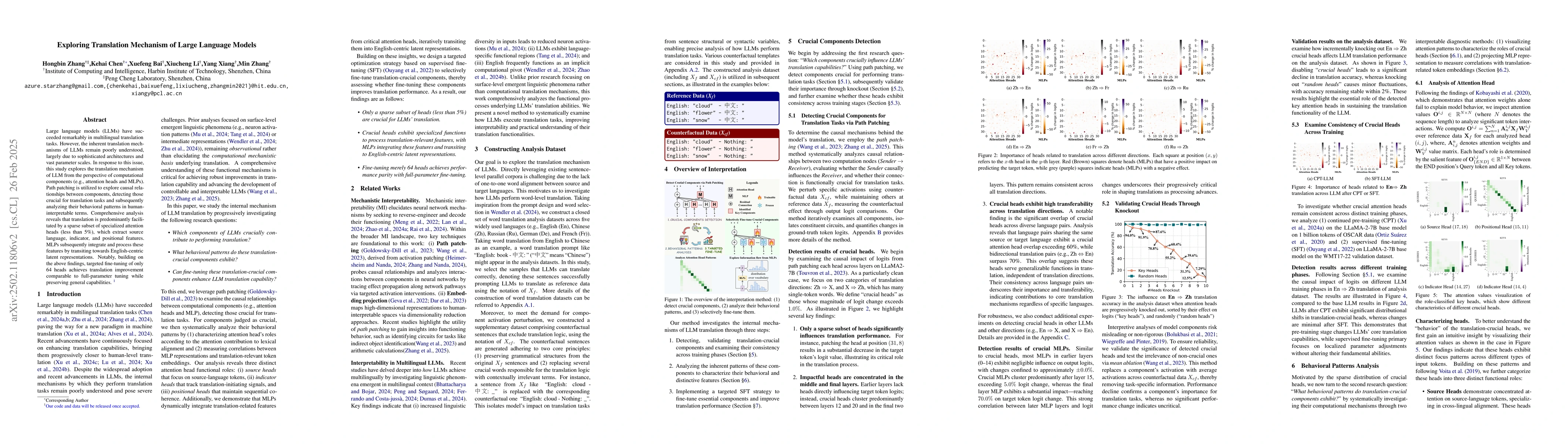 Thumbnail for Exploring Translation Mechanism of Large Language Models