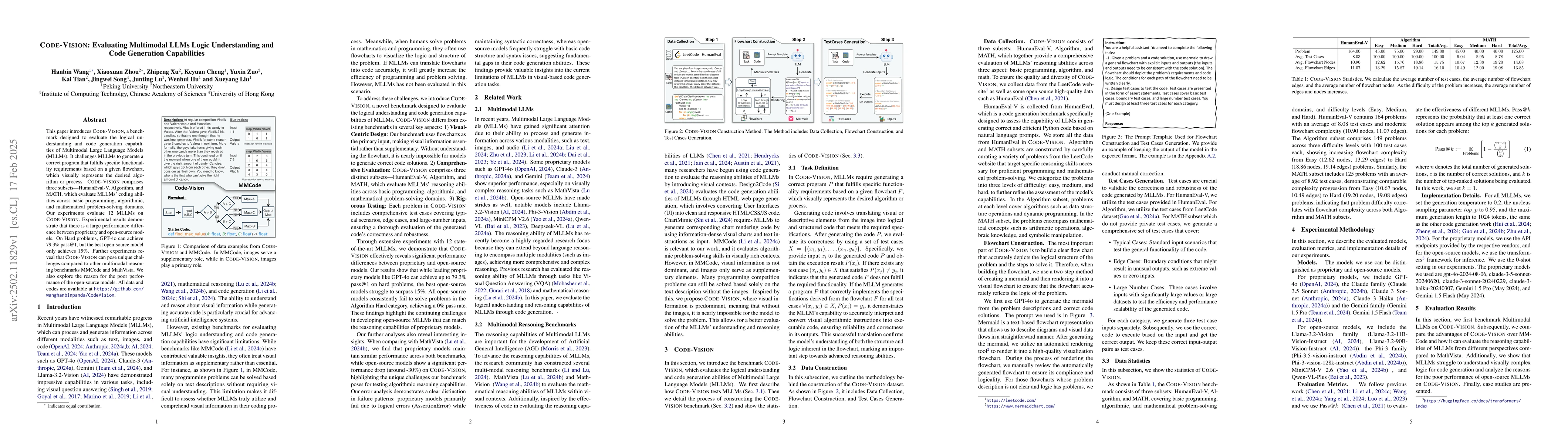 Thumbnail for Code-Vision: Evaluating Multimodal LLMs Logic Understanding and Code
  Generation Capabilities