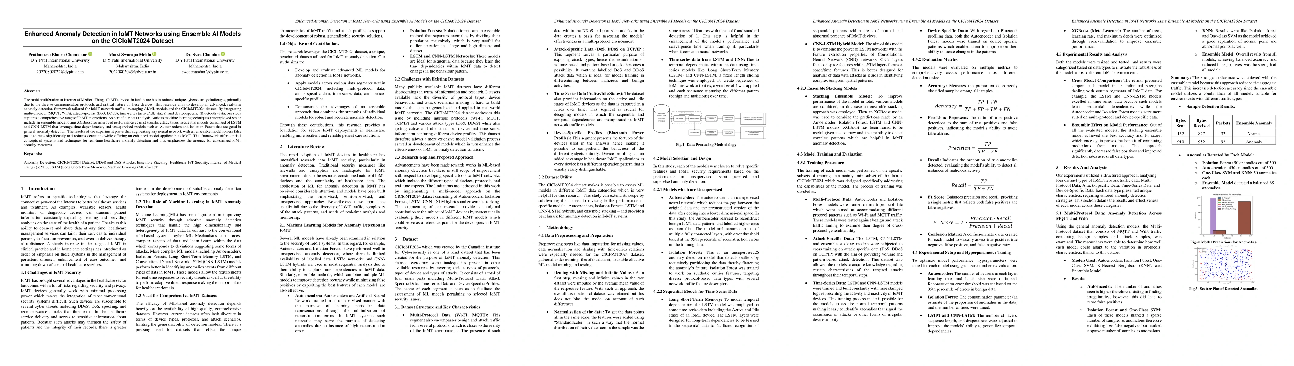 Thumbnail for Enhanced Anomaly Detection in IoMT Networks using Ensemble AI Models on
  the CICIoMT2024 Dataset