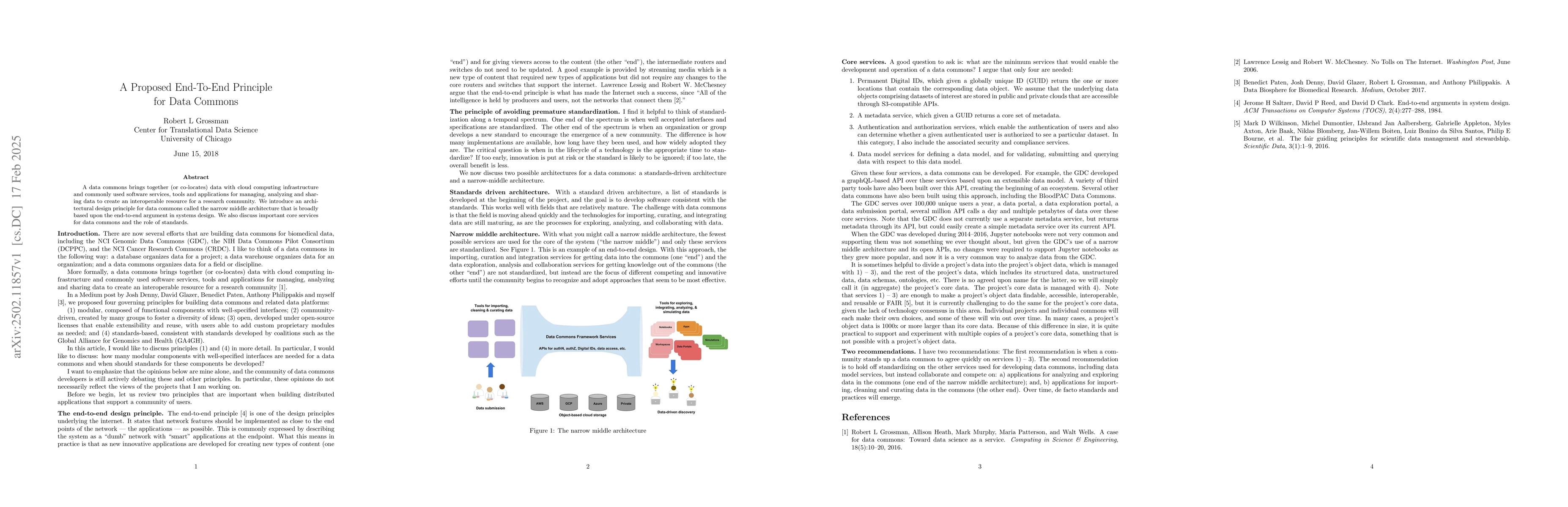 Thumbnail for A Proposed End-To-End Principle for Data Commons