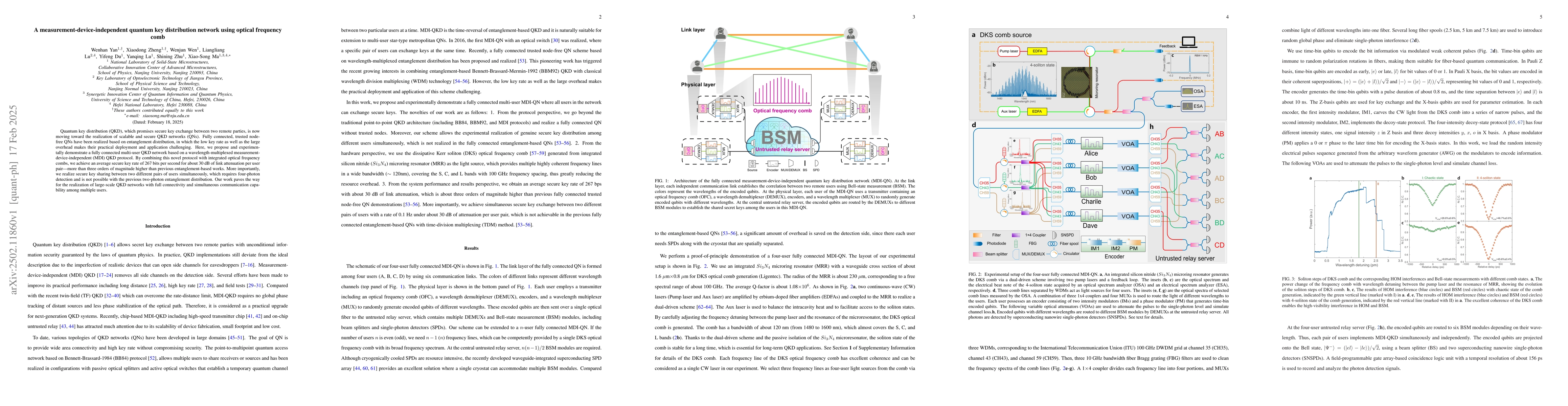 Thumbnail for A measurement-device-independent quantum key distribution network using
  optical frequency comb