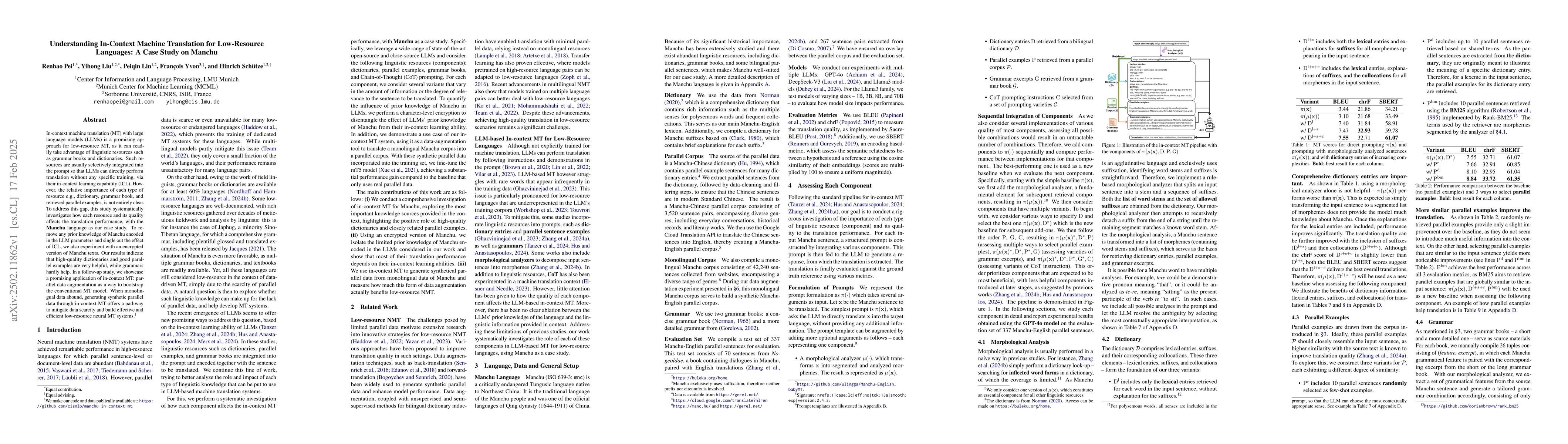 Thumbnail for Understanding In-Context Machine Translation for Low-Resource Languages:
  A Case Study on Manchu