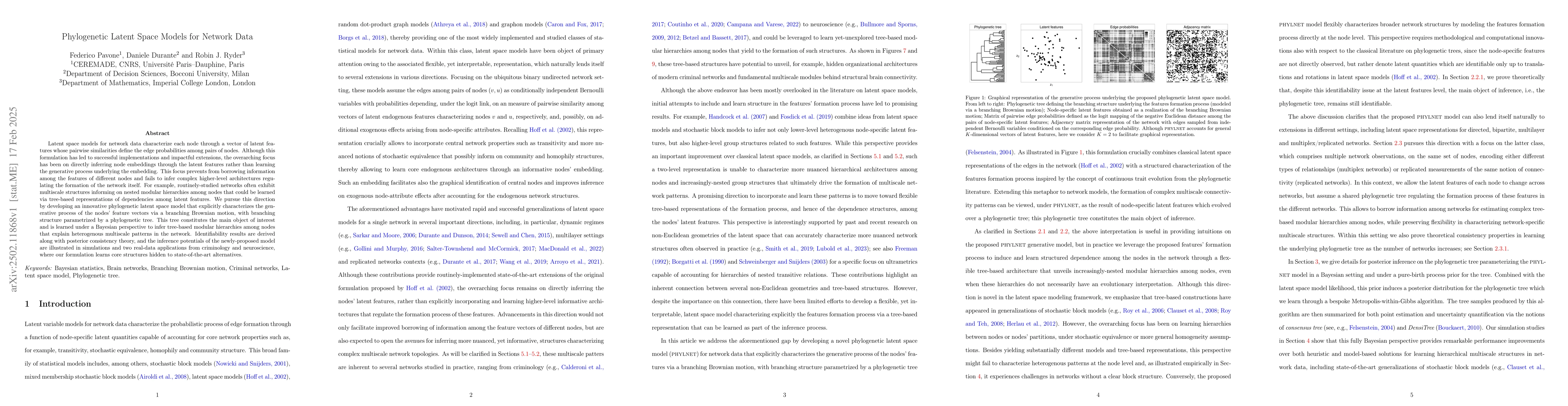 Thumbnail for Phylogenetic latent space models for network data