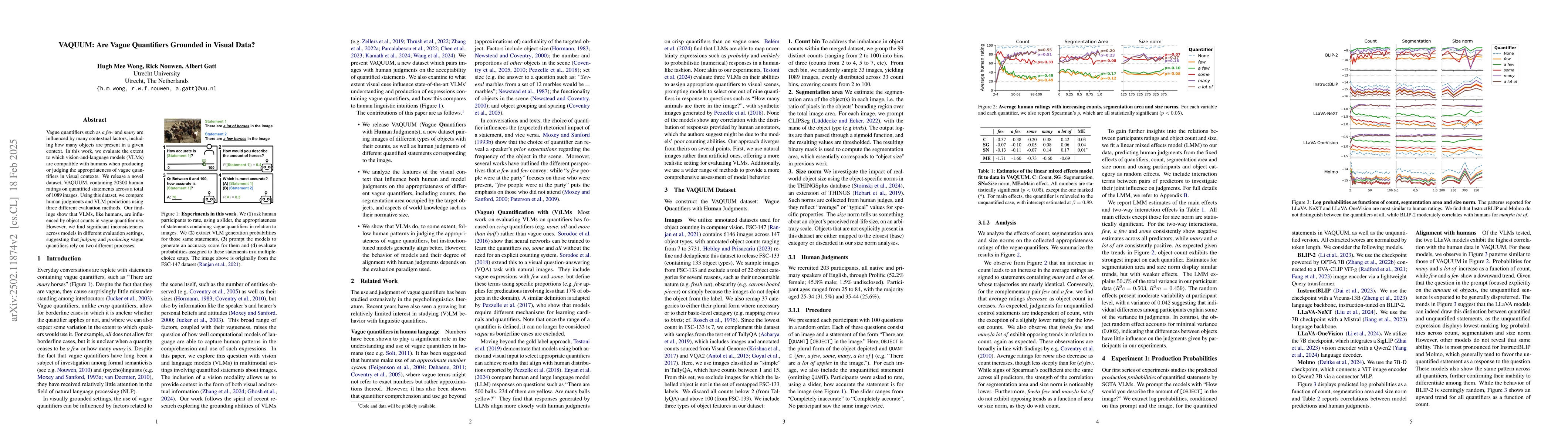 Thumbnail for VAQUUM: Are Vague Quantifiers Grounded in Visual Data?