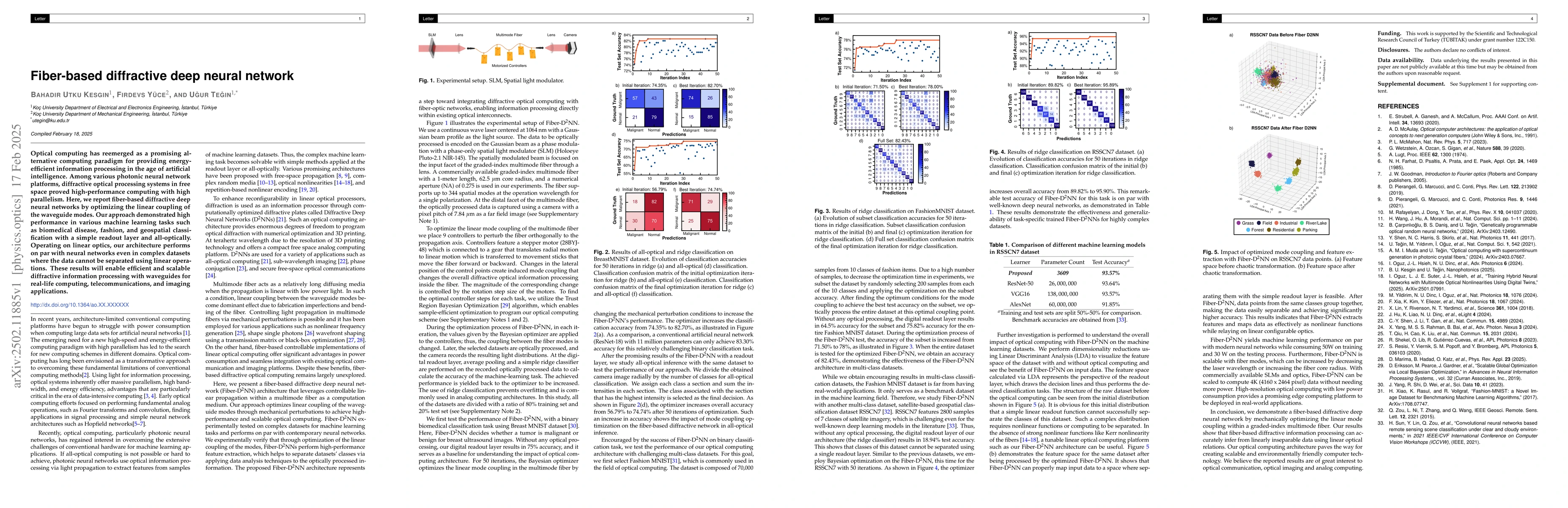 Thumbnail for Fiber-based diffractive deep neural network