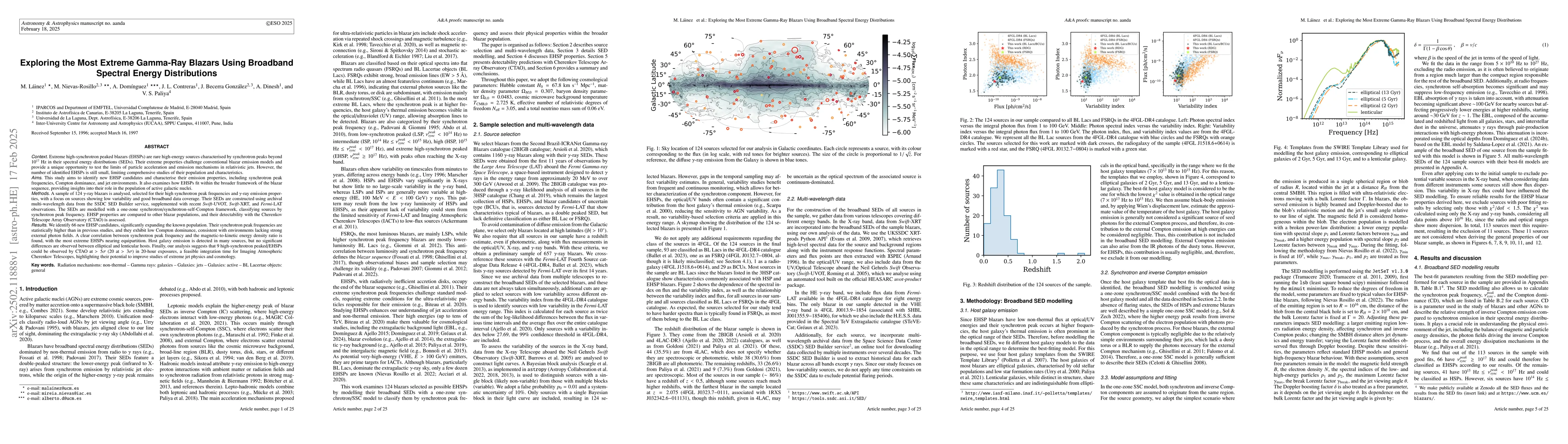 Thumbnail for Exploring the Most Extreme Gamma-Ray Blazars Using Broadband Spectral
  Energy Distributions