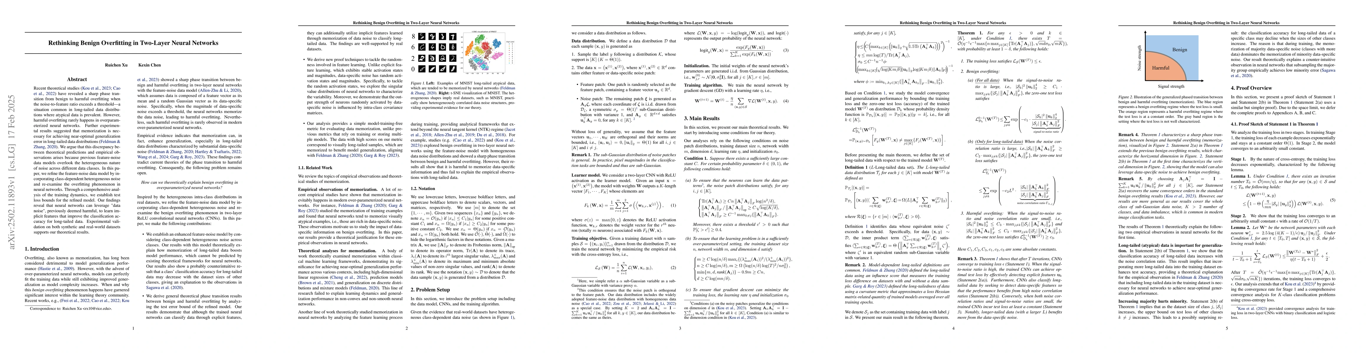 Thumbnail for Rethinking Benign Overfitting in Two-Layer Neural Networks