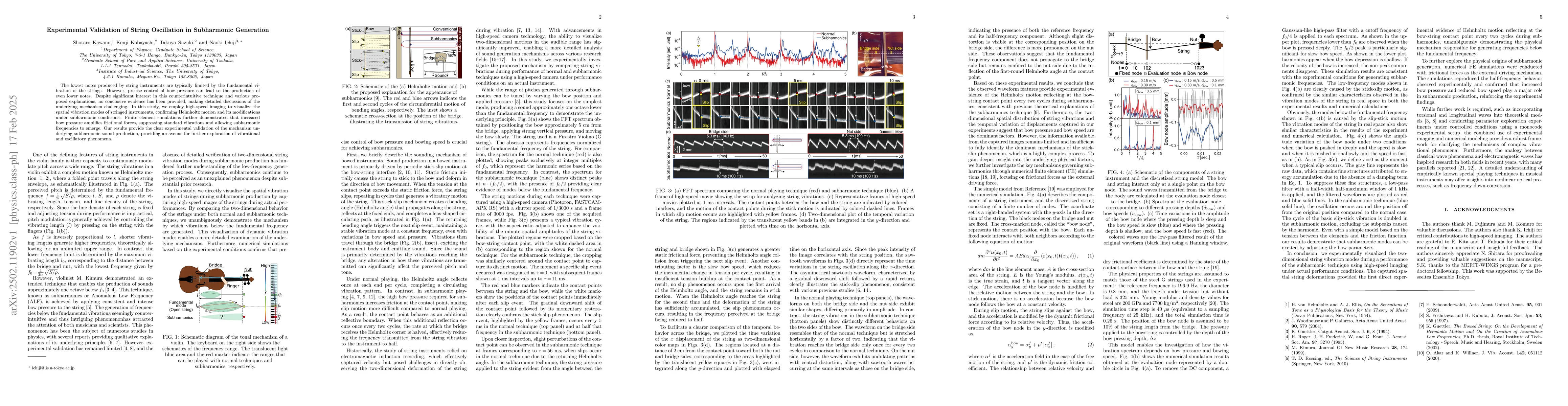 Thumbnail for Experimental Validation of String Oscillation in Subharmonic Generation