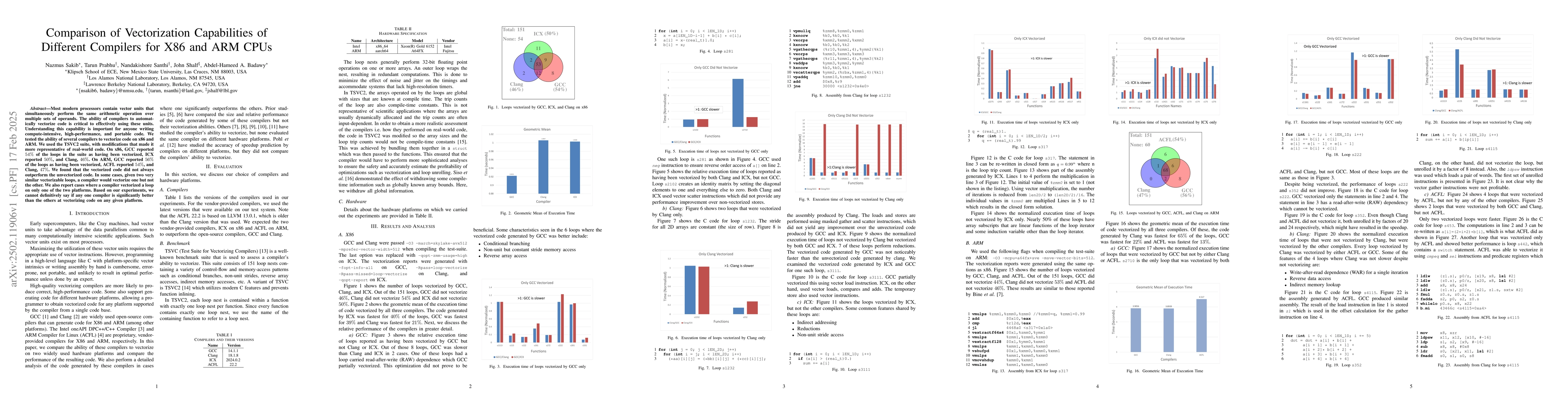 Thumbnail for Comparison of Vectorization Capabilities of Different Compilers for X86
  and ARM CPUs