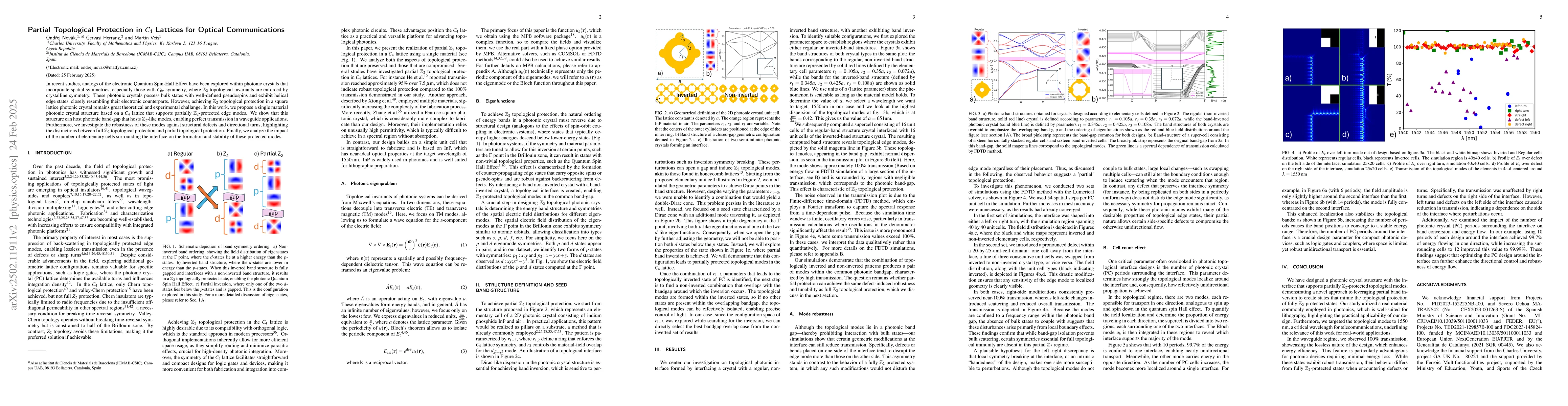 Thumbnail for Partial Topological Protection in C4 Lattices for Optical Communications