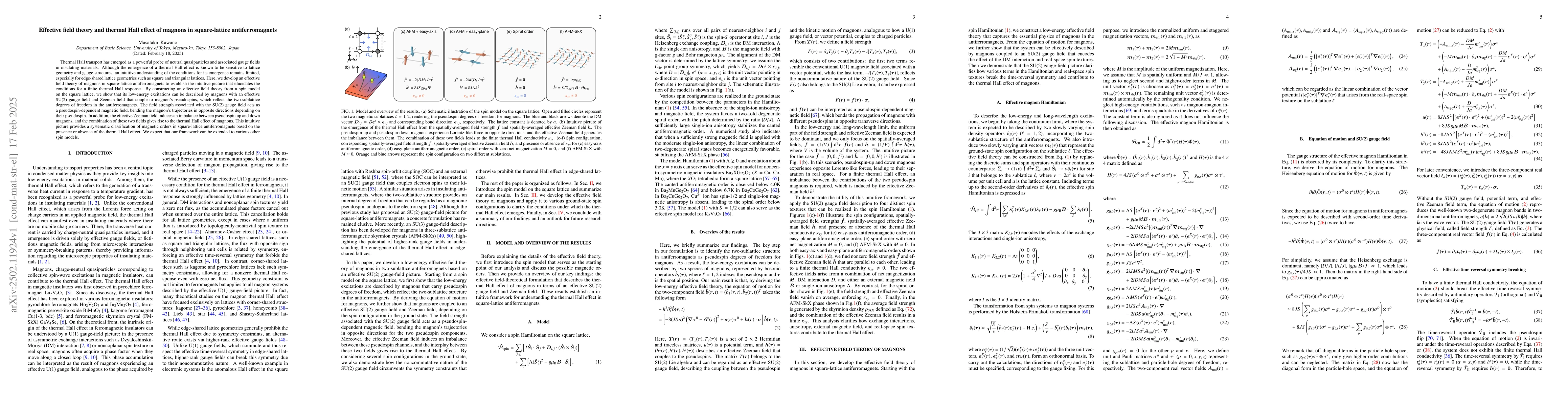 Thumbnail for Effective field theory and thermal Hall effect of magnons in
  square-lattice antiferromagnets