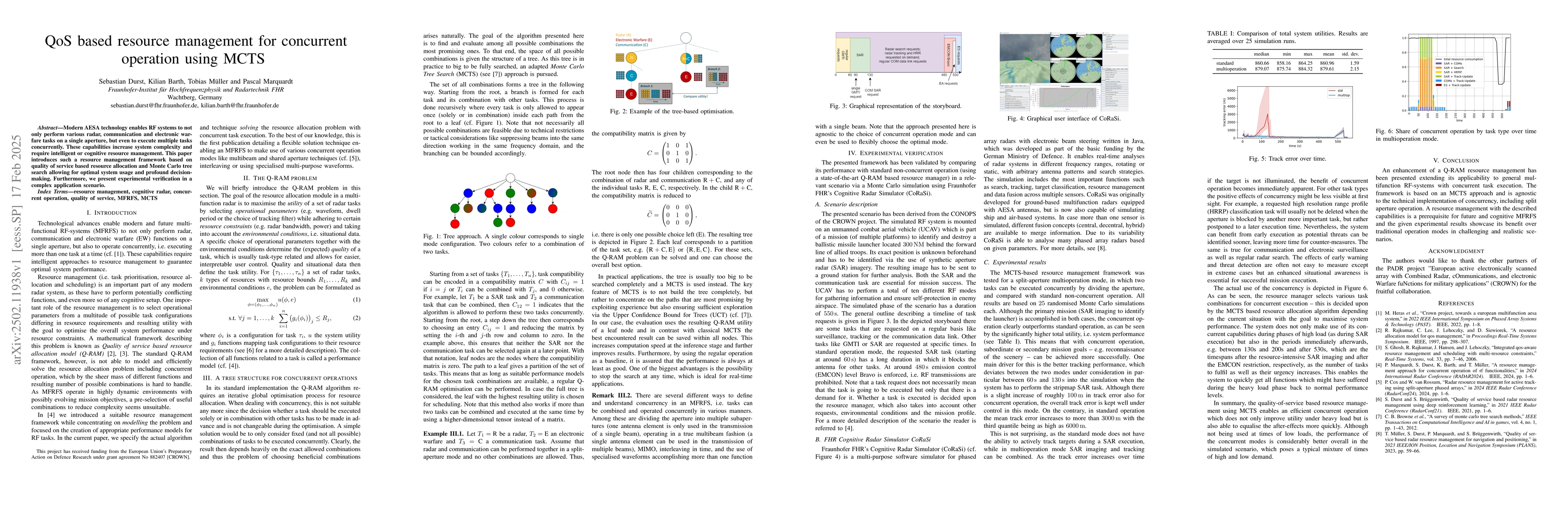 Thumbnail for QoS based resource management for concurrent operation using MCTS