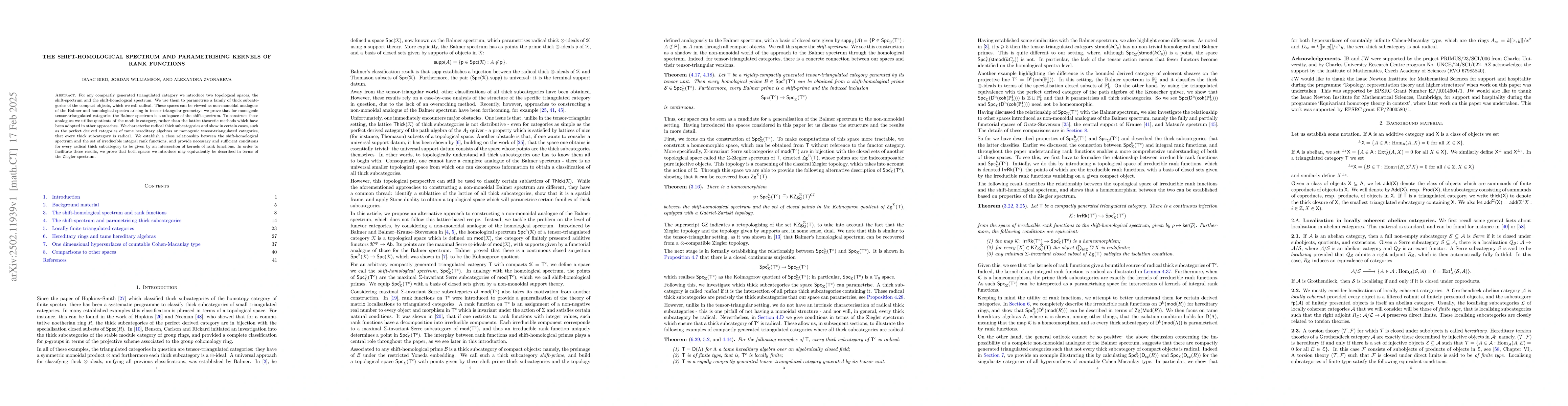 Thumbnail for The shift-homological spectrum and parametrising kernels of rank
  functions