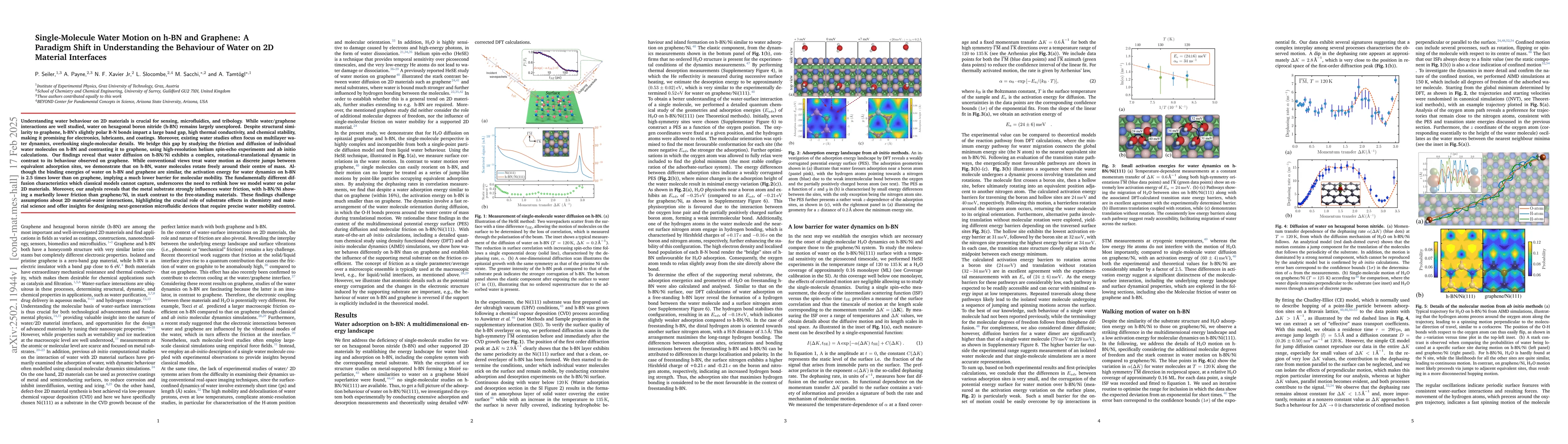 Thumbnail for Single-Molecule Water Motion on h-BN and Graphene: A Paradigm Shift in
  Understanding the Behaviour of Water on 2D Material Interfaces