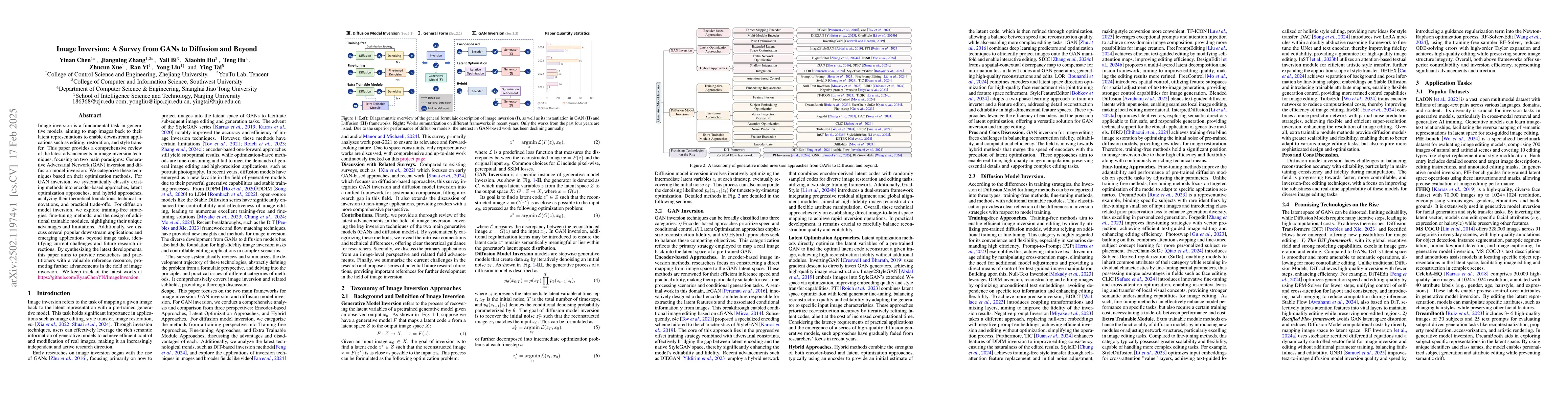 Thumbnail for Image Inversion: A Survey from GANs to Diffusion and Beyond