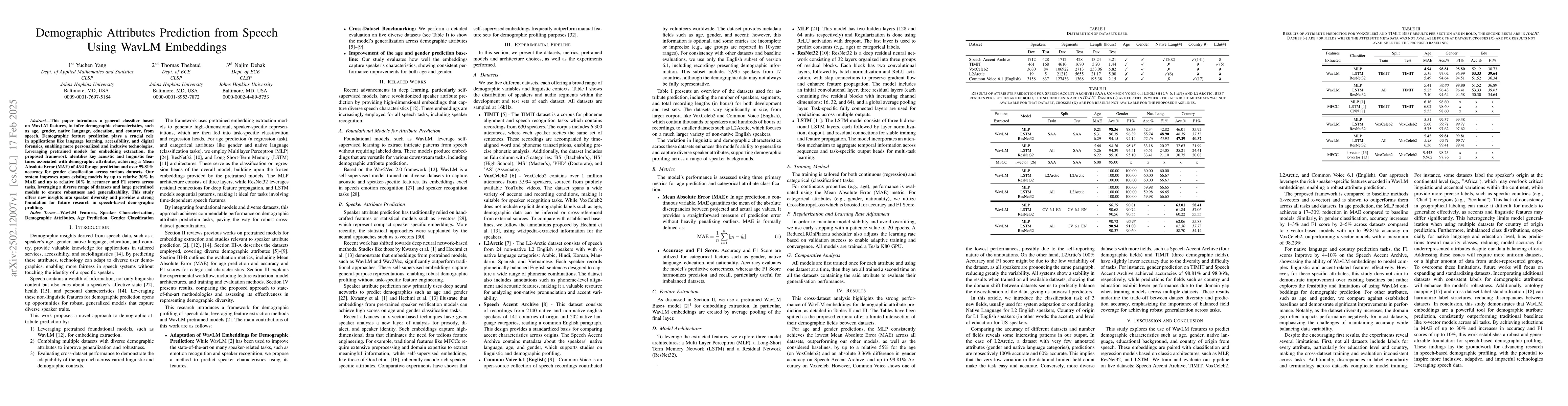 Thumbnail for Demographic Attributes Prediction from Speech Using WavLM Embeddings