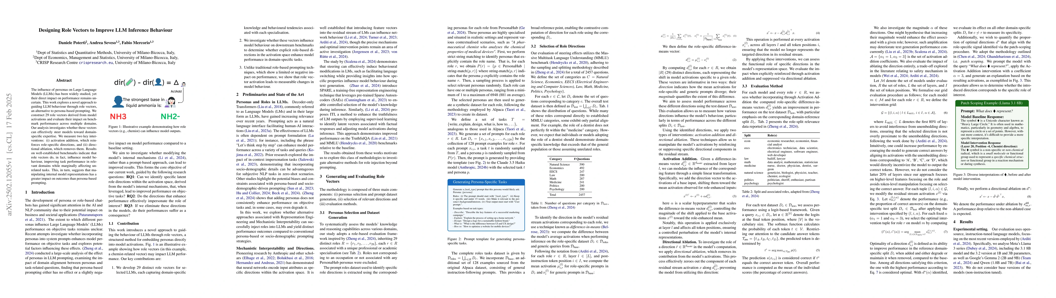 Thumbnail for Designing Role Vectors to Improve LLM Inference Behaviour