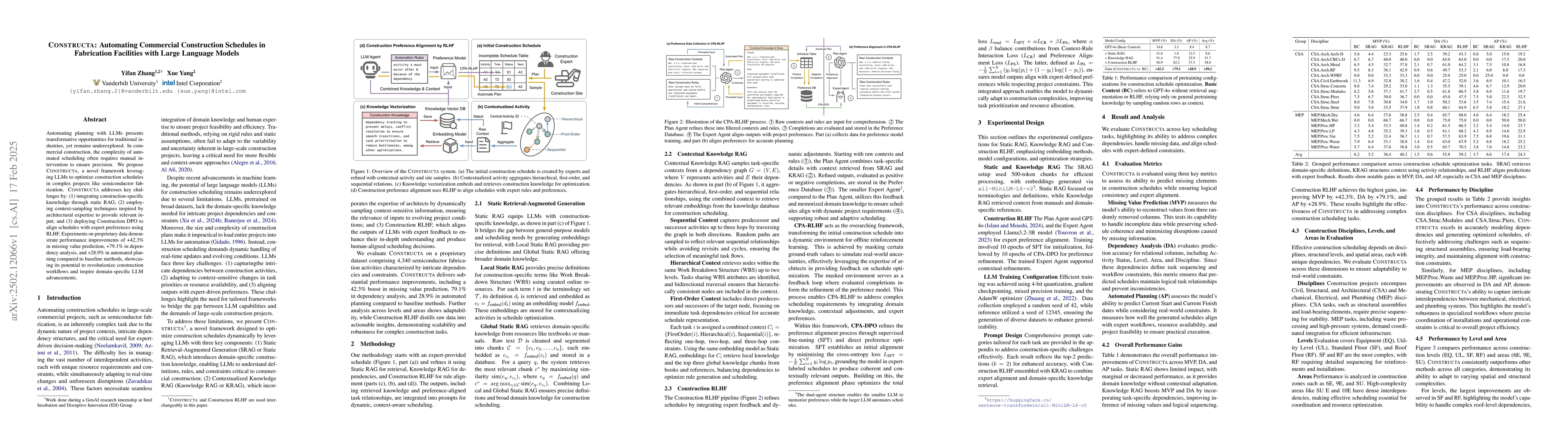 Thumbnail for CONSTRUCTA: Automating Commercial Construction Schedules in Fabrication
  Facilities with Large Language Models