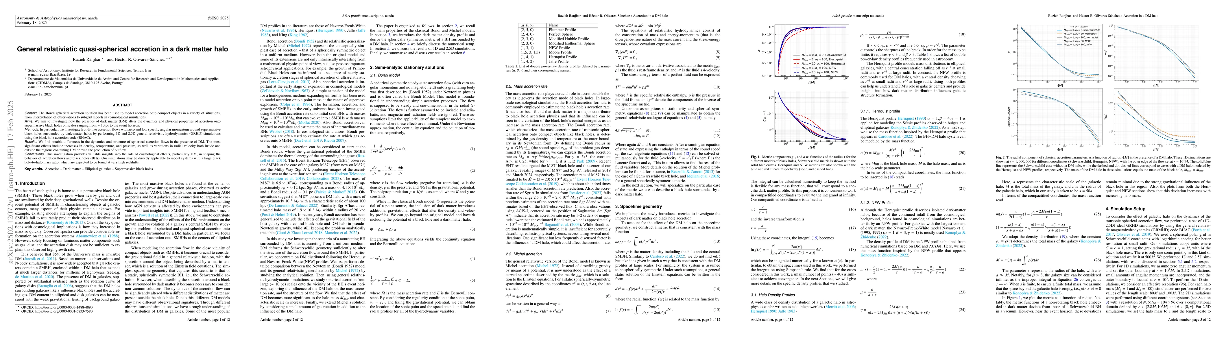 Thumbnail for General relativistic quasi-spherical accretion in a dark matter halo