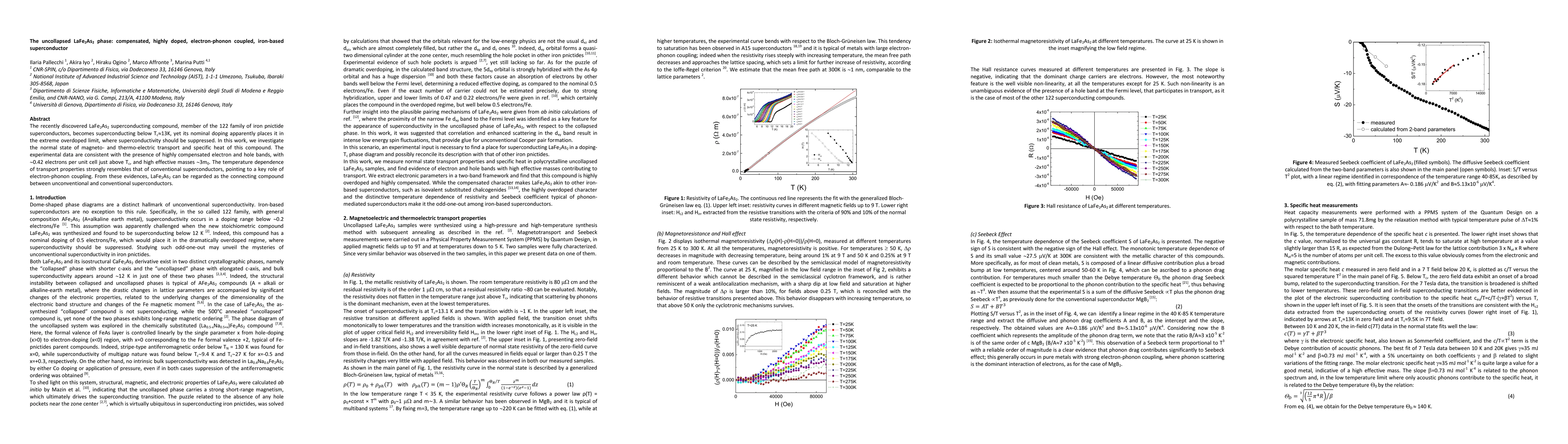 Thumbnail for The uncollapsed LaFe2As2 phase: compensated, highly doped,
  electron-phonon coupled, iron-based superconductor
