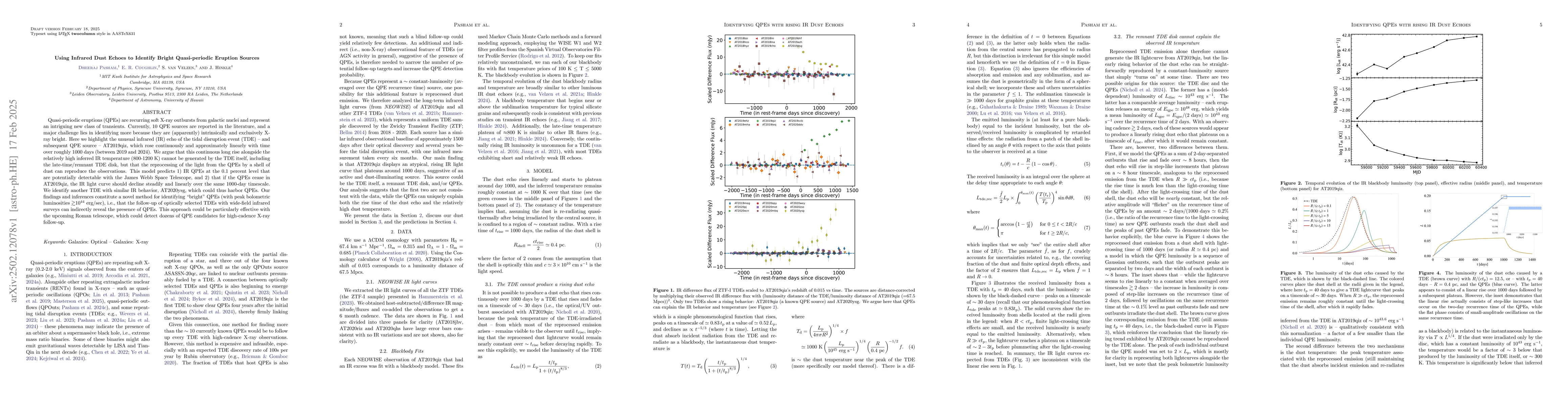 Thumbnail for Using Infrared Dust Echoes to Identify Bright Quasi-periodic Eruption
  Sources