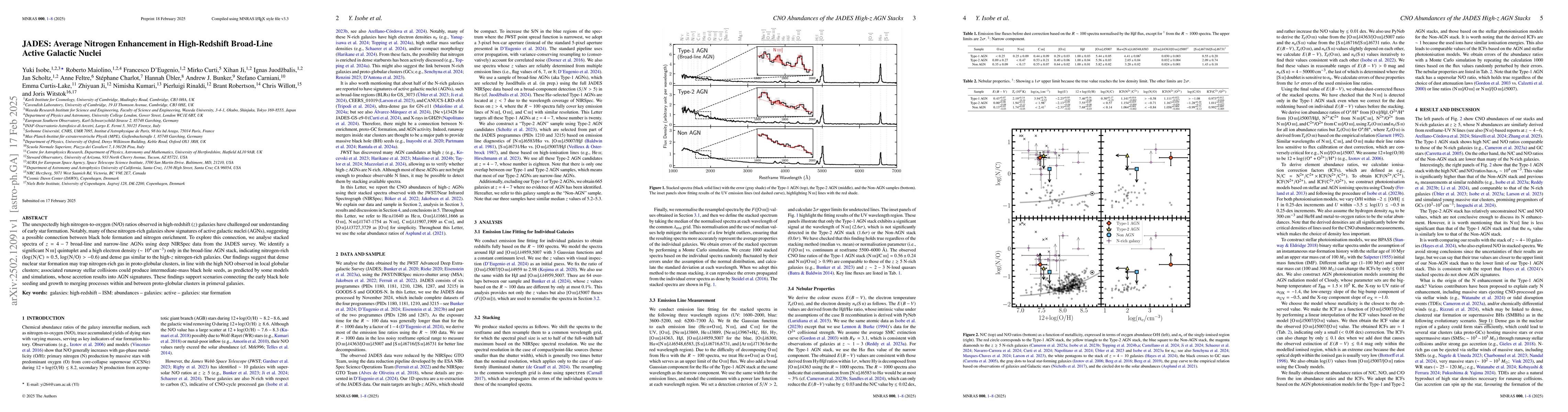 Thumbnail for JADES: Average Nitrogen Enhancement in High-Redshift Broad-Line Active
  Galactic Nuclei