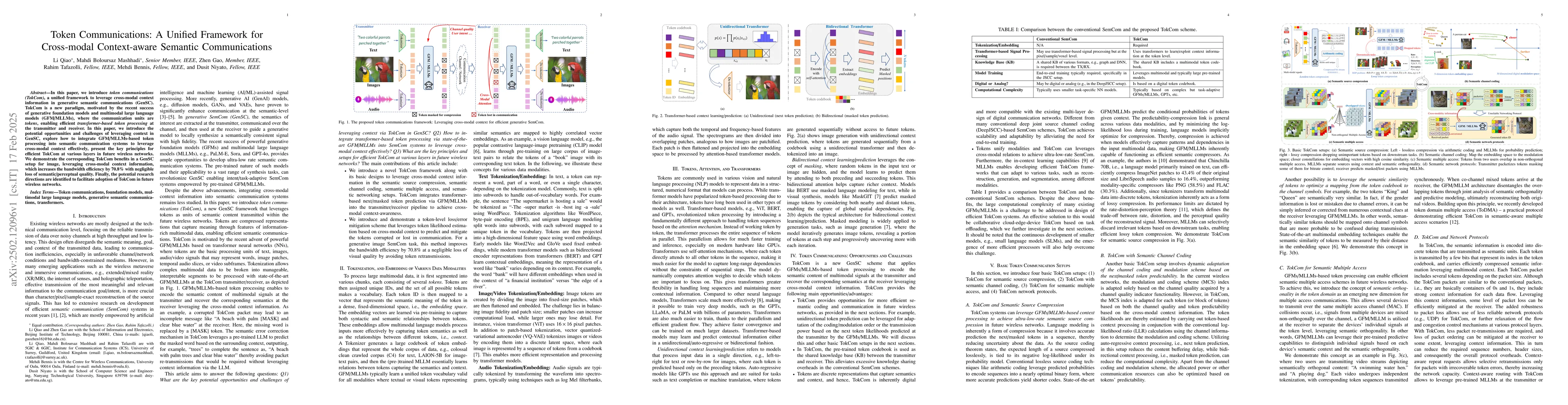 Thumbnail for Token Communications: A Unified Framework for Cross-modal Context-aware
  Semantic Communications