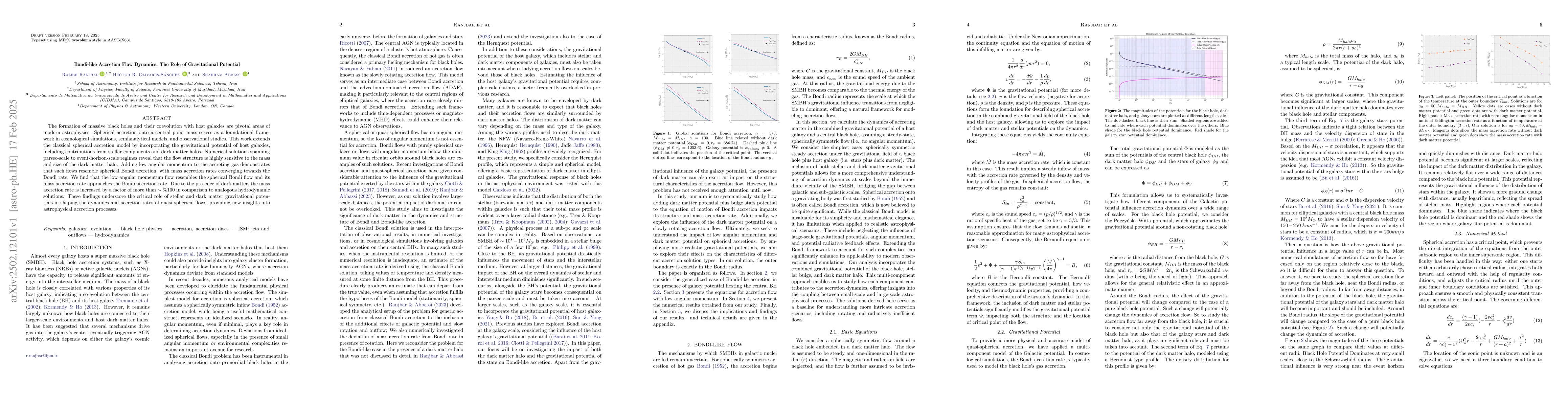 Thumbnail for Bondi-like Accretion Flow Dynamics: The Role of Gravitational Potential