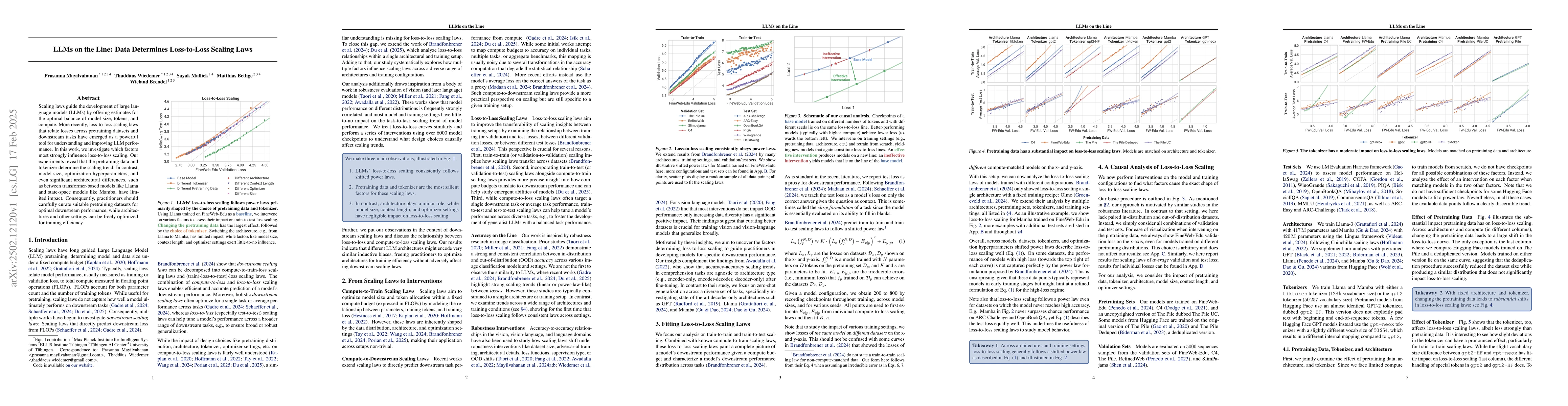 Thumbnail for LLMs on the Line: Data Determines Loss-to-Loss Scaling Laws