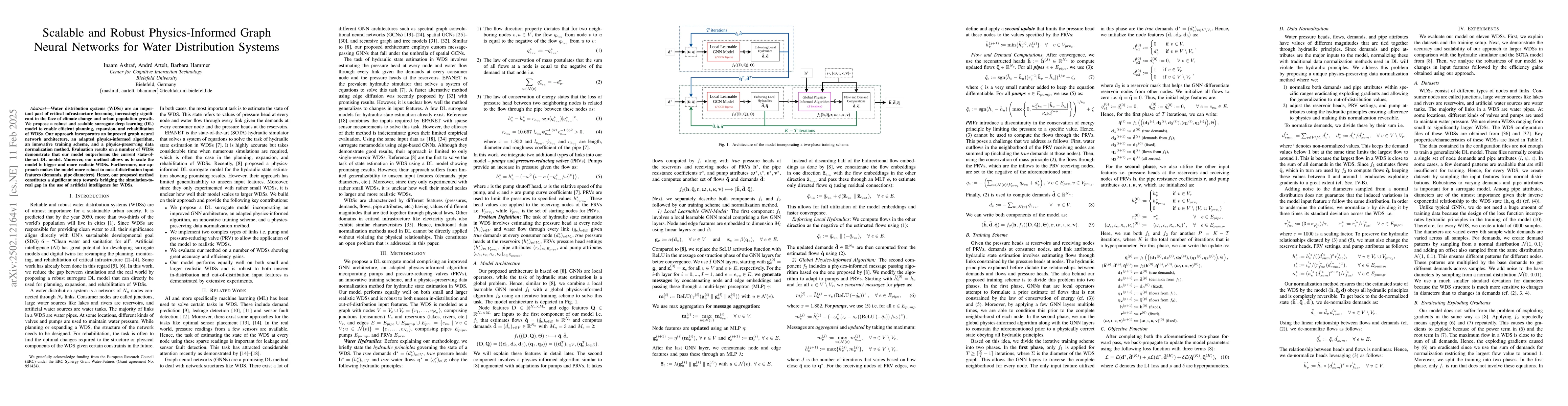 Thumbnail for Scalable and Robust Physics-Informed Graph Neural Networks for Water
  Distribution Systems