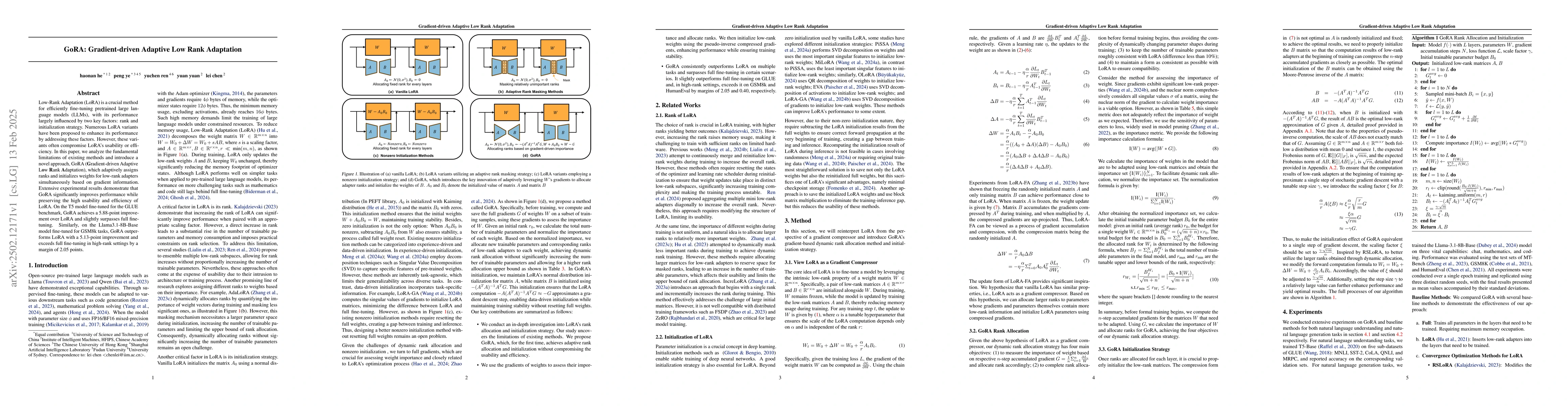 Thumbnail for GoRA: Gradient-driven Adaptive Low Rank Adaptation