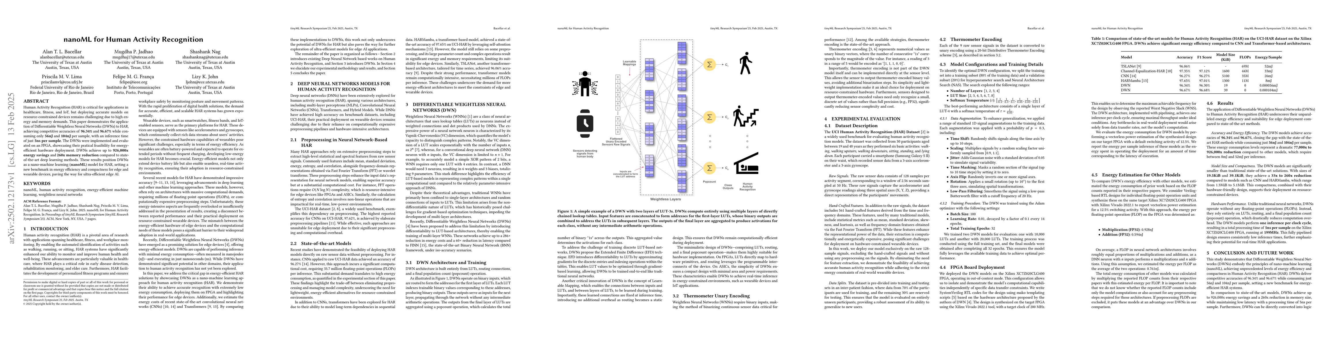 Thumbnail for nanoML for Human Activity Recognition
